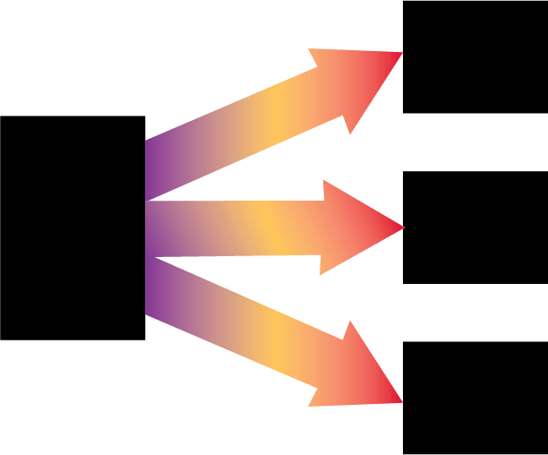 ERP_network distribution