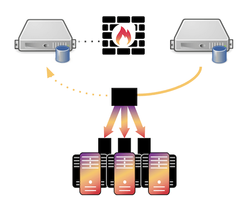 Airgap-backup-graphic